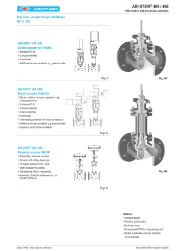 Stop valve in straightway form DN 15-250