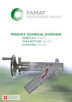 1" and 2" Sampling Valve Technical Overview (Version 09/2013)