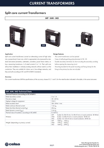 05-Current transformers split core