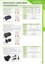 Optical Closures / Optical cabinet