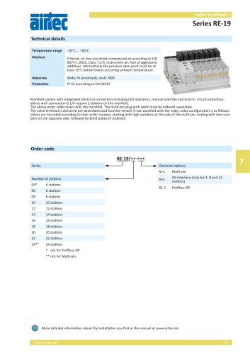 Series RE-19