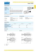 Series TK-28