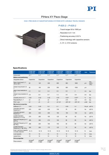 P-620.2 – P-629.2 PIHera XY Piezo Stage