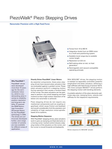 PiezoWalk® Piezo Stepping Drives