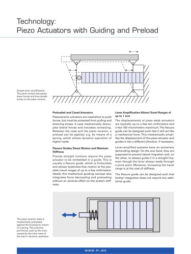 Technology: Piezo Actuators with Guiding and Preload