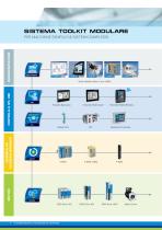 Tecnologia del Packaging - 4