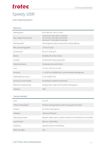 Speedy 100R Technical Datasheet