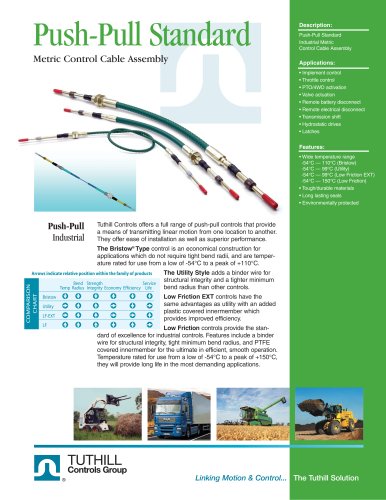 Push-Pull Cable - Metric Standard