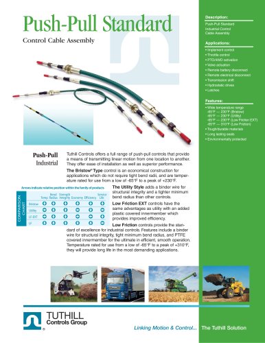 Push-Pull Cable - Standard