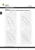 Catalogo Lowara 50 Hz Circolazione - 16