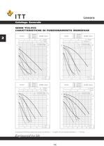 Catalogo Lowara 50 Hz Circolazione - 18