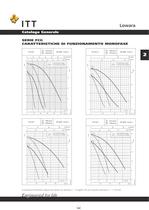 Catalogo Lowara 50 Hz Circolazione - 19