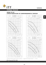 Catalogo Lowara 50 Hz Circolazione - 21