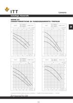 Catalogo Lowara 50 Hz Circolazione - 23