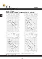 Catalogo Lowara 50 Hz Circolazione - 24