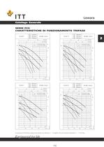 Catalogo Lowara 50 Hz Circolazione - 25