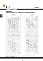 Catalogo Lowara 50 Hz Circolazione - 26