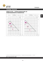 Catalogo Lowara 50 Hz Circolazione - 33