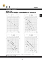 Catalogo Lowara 50 Hz Circolazione - 7