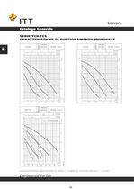 Catalogo Lowara 50 Hz Circolazione - 8