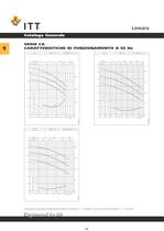 Catalogo Lowara 50 Hz Elettropompe di Superficie - 11