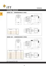 Catalogo Lowara 50 Hz Elettropompe di Superficie - 27