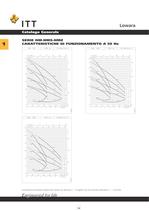 Catalogo Lowara 50 Hz Elettropompe di Superficie - 5