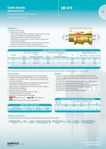 SB 474 Cable glands