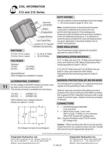 Solenoid Valves Coil