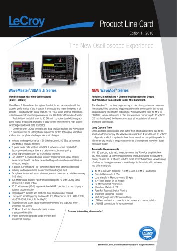 Oscilloscope Product Overview