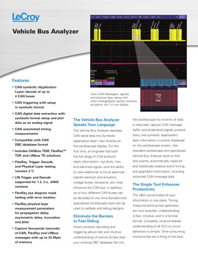 Vehicle Bus Analyzers