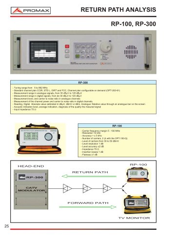 RP-100, RP-100Q Return Path multi-carrier generator