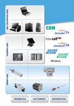 Industriale ita - 2