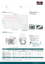 CATALOGUE NEW PRODUCTS 2022-IT - 13