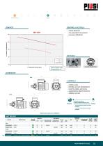 CATALOGUE NEW PRODUCTS 2022-IT - 15