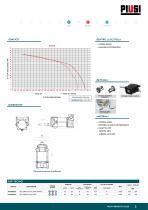 CATALOGUE NEW PRODUCTS 2022-IT - 5