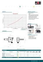 CATALOGUE NEW PRODUCTS 2022-IT - 7