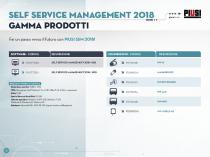 Self Service Management 2018 - 12