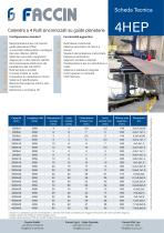 Faccin calandra 4 rulli 4HEP - 2