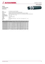 hydraulic hoses - 15