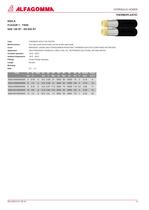 hydraulic hoses - 9