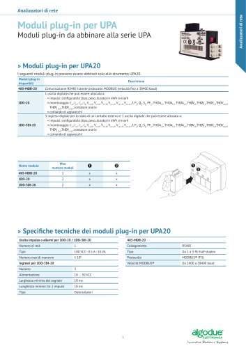 Moduli plug-in per UPA