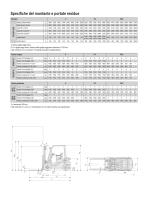 Tonero - Carrelli Elevatori Termici 1.5 - 3.5 t - 3