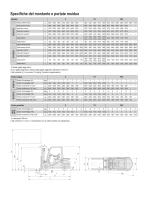 Tonero - Carrelli Elevatori Termici 1.5 - 3.5 t - 5