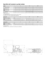 Tonero - Carrelli Elevatori Termici 1.5 - 3.5 t - 7