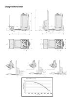 Tracto Serie N - Trattore elettrico 1.0 - 1.5 t - 3