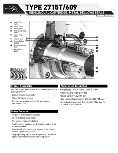 TYPE 2715T