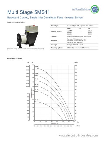 5MS11-with-inverter