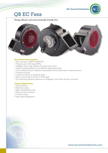 ACI Energy Efficient Fans