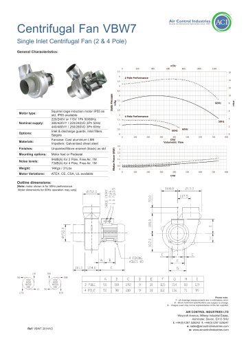 Centrifugal Fan VBW7